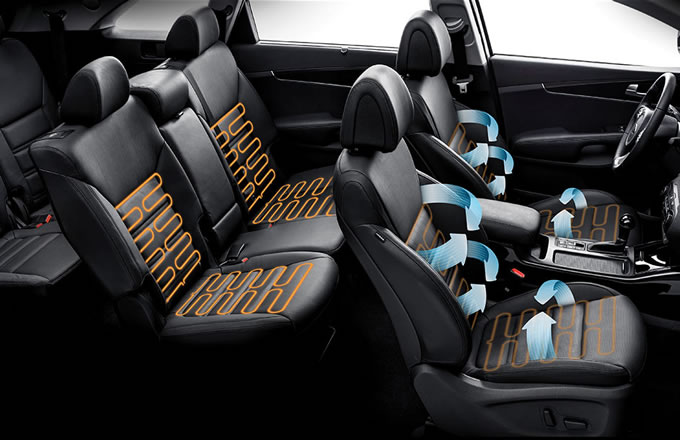 Kia Sorento